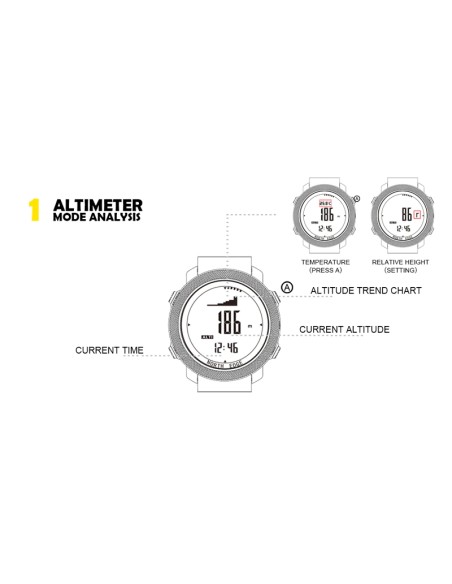 NORTH EDGE - Montre Militaire multifonction pour Homme