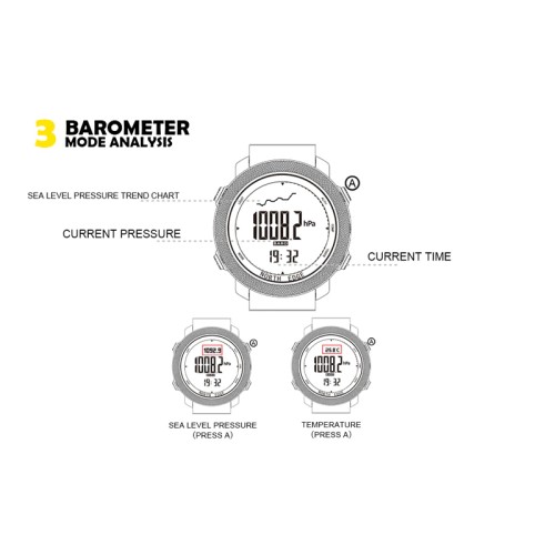 NORTH EDGE - Montre Militaire...