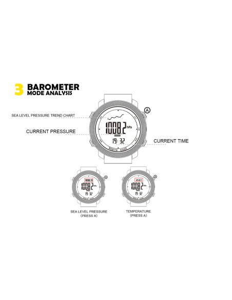 NORTH EDGE - Montre Militaire multifonction pour Homme