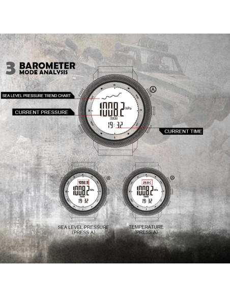 NORTH EDGE – Montre Numérique Multifonction